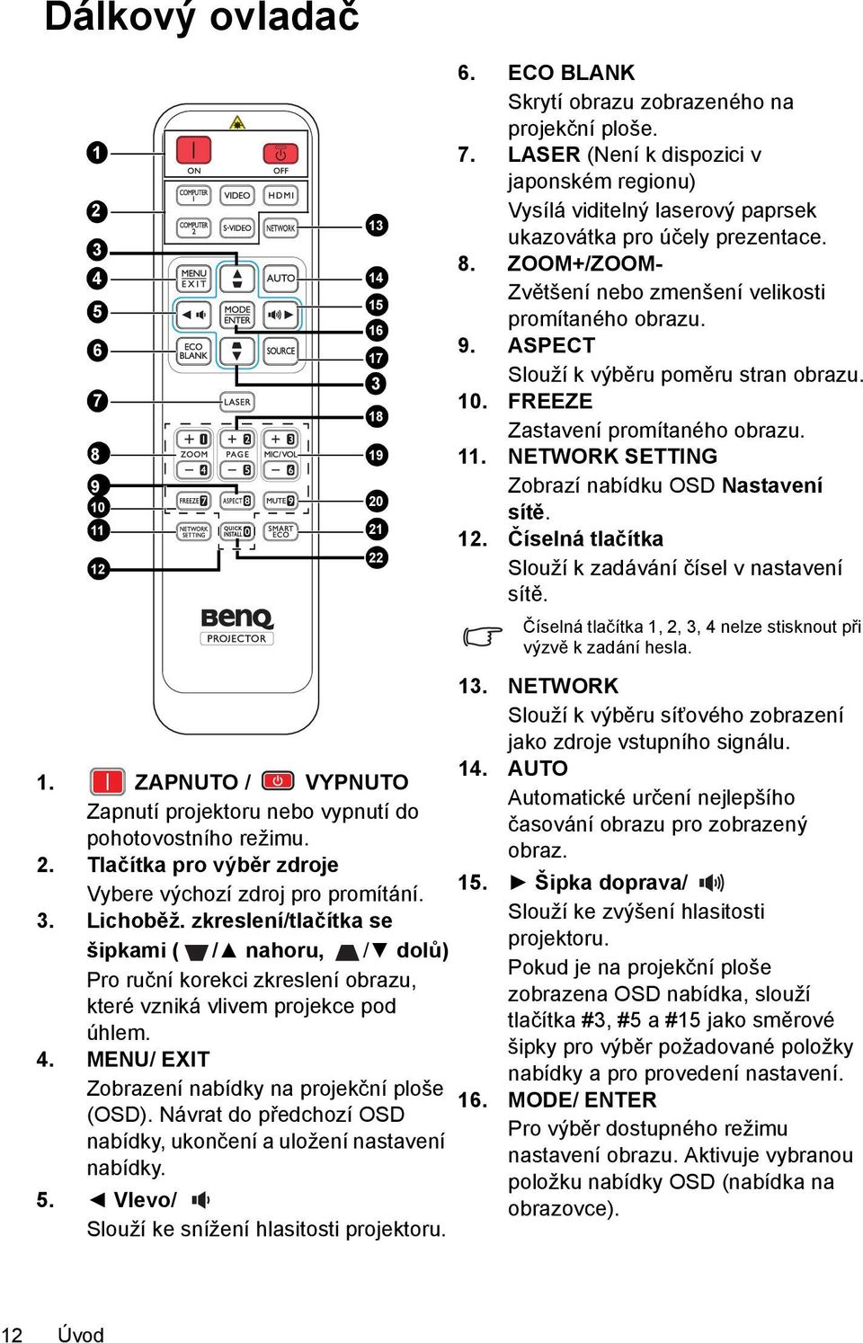 Návrat do předchozí OSD nabídky, ukončení a uložení nastavení nabídky. 5. Vlevo/ Slouží ke snížení hlasitosti projektoru. 13 14 18 19 20 21 22 6.