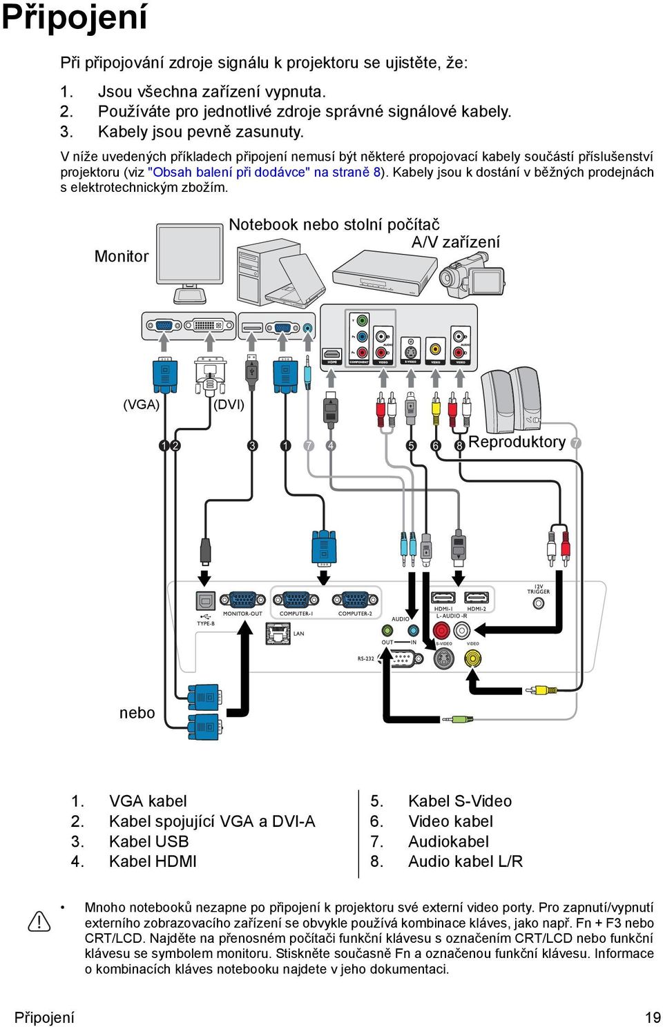 Kabely jsou k dostání v běžných prodejnách s elektrotechnickým zbožím. Monitor Notebook nebo stolní počítač A/V zařízení (VGA) (DVI) Reproduktory 1 2 3 1 7 4 5 6 8 7 nebo 1. VGA kabel 2.