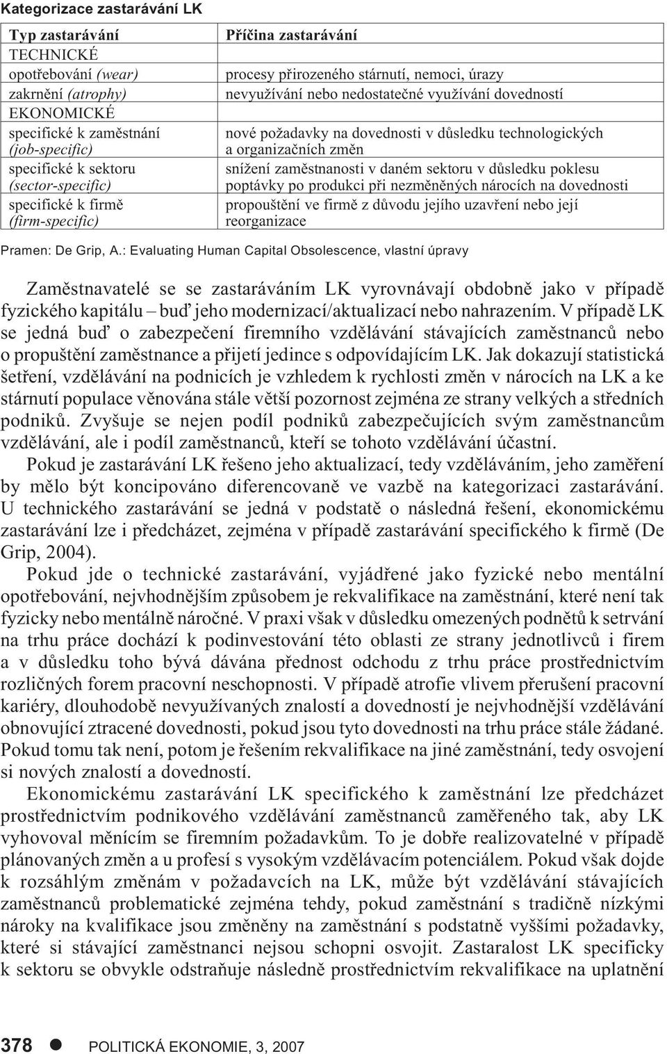 organizaèních zmìn snížení zamìstnanosti v daném sektoru v dùsledku poklesu poptávky po produkci pøi nezmìnìných nárocích na dovednosti propouštìní ve firmì z dùvodu jejího uzavøení nebo její