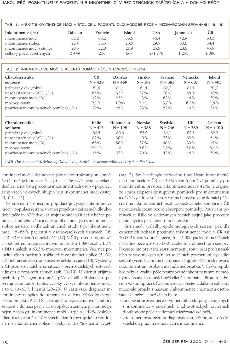 25,6 28,6 45,9 celkový počet vyšetřených 3 449 256 667 271 778 1 255 1 080 TAB. 2. INKONTINENCE MOČI U KLIENTŮ DOMÁCÍ PÉČE V EVROPĚ [17,25].