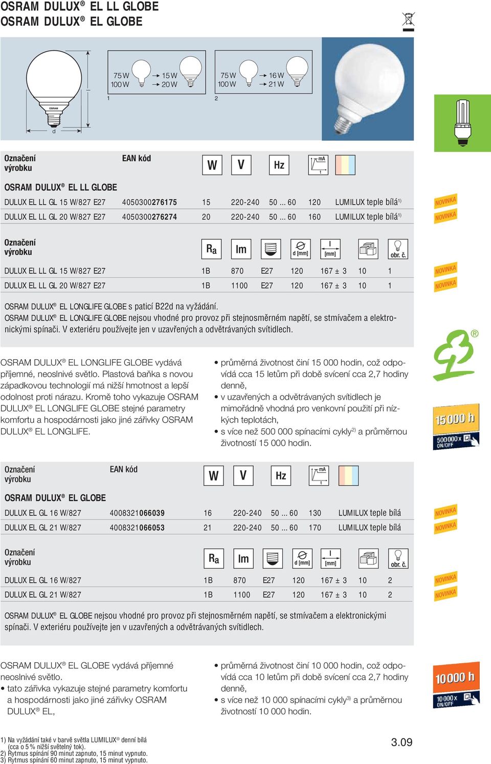 .. 60 160 LUMILUX teple bílá 1) NOVINKA NOVINKA DULUX EL LL GL 15 W/827 E27 1B 870 E27 120 167 ± 3 10 1 DULUX EL LL GL 20 W/827 E27 1B 1100 E27 120 167 ± 3 10 1 NOVINKA NOVINKA OSRAM DULUX EL