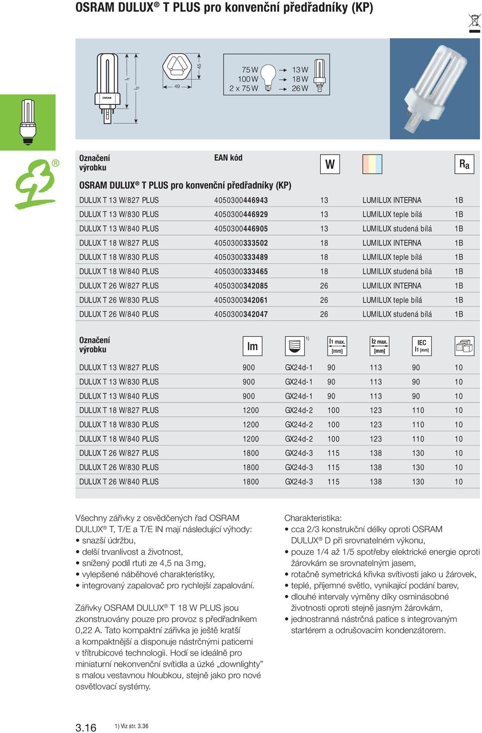 bílá 1B DULUX T 18 W/840 PLUS 4050300333465 18 LUMILUX studená bílá 1B DULUX T 26 W/827 PLUS 4050300342085 26 LUMILUX INTERNA 1B DULUX T 26 W/830 PLUS 4050300342061 26 LUMILUX teple bílá 1B DULUX T