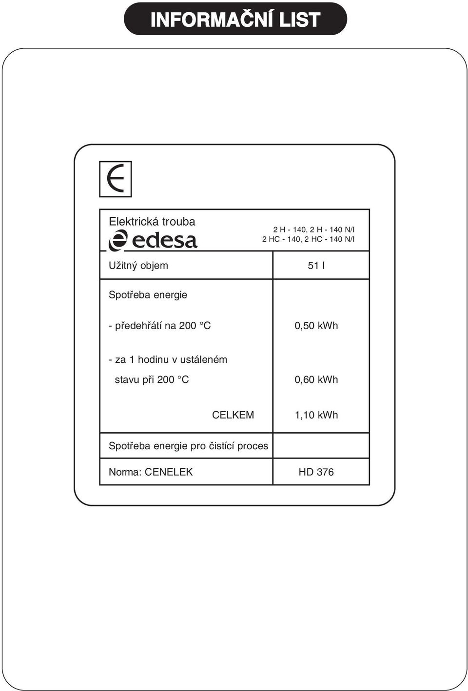 na 200 C 0,50 kwh - za 1 hodinu v ustáleném stavu pfii 200 C 0,60 kwh