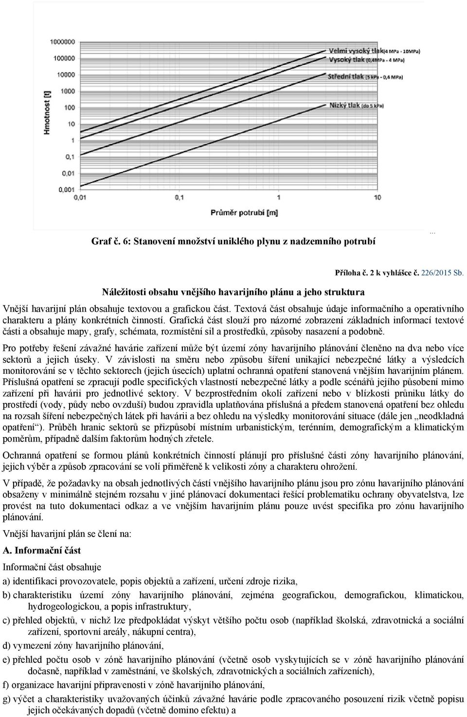 Textová část obsahuje údaje informačního a operativního charakteru a plány konkrétních činností.