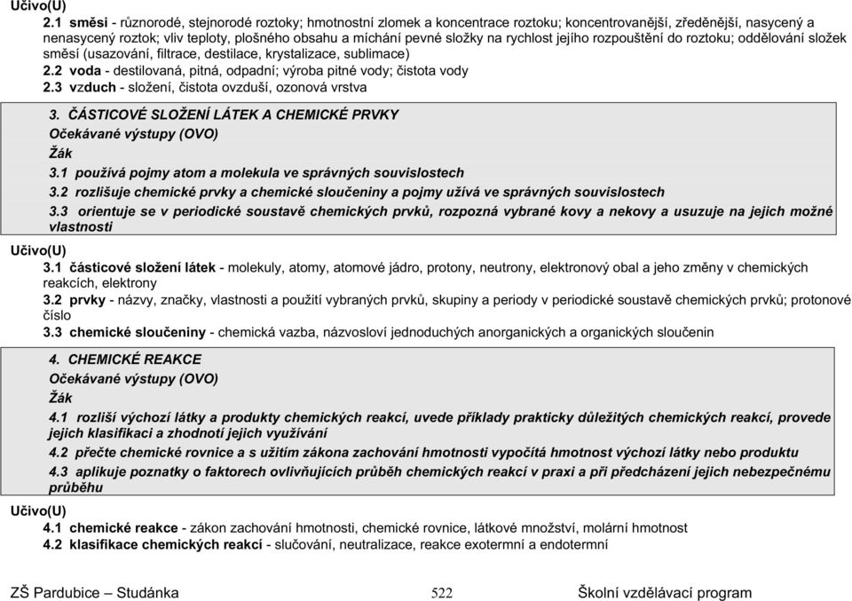 rychlost jejího rozpouštní do roztoku; oddlování složek smsí (usazování, filtrace, destilace, krystalizace, sublimace) 2.2 voda - destilovaná, pitná, odpadní; výroba pitné vody; istota vody 2.