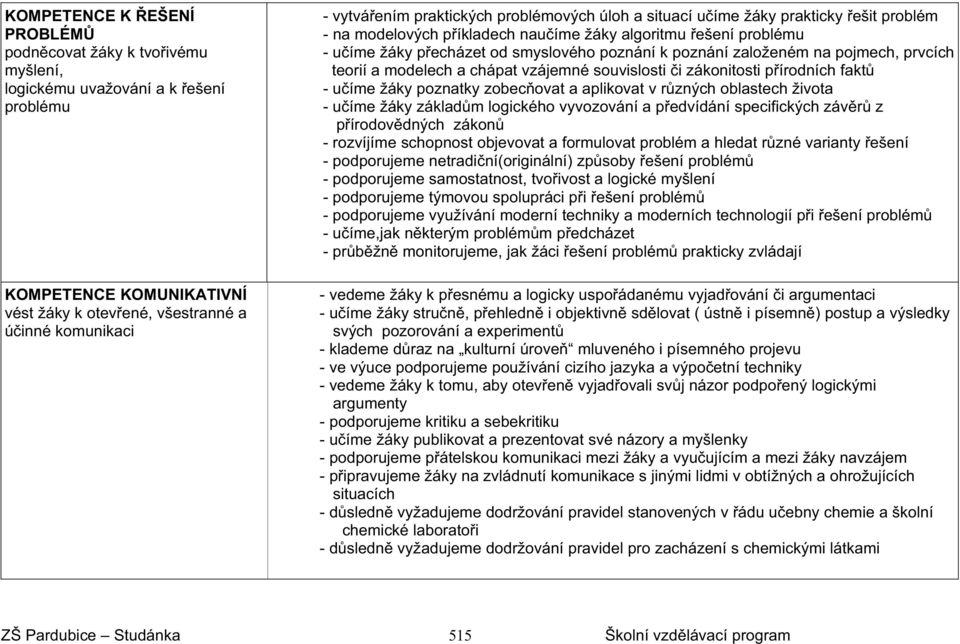na pojmech, prvcích teorií a modelech a chápat vzájemné souvislosti i zákonitosti pírodních fakt - uíme žáky poznatky zobecovat a aplikovat v rzných oblastech života - uíme žáky základm logického