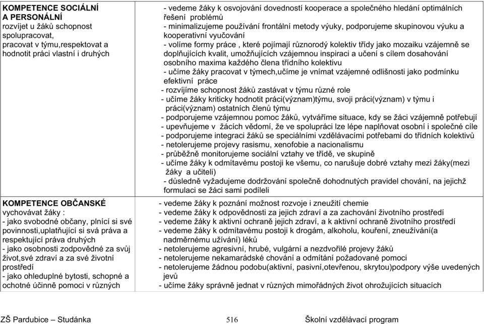 úinn pomoci v rzných - vedeme žáky k osvojování dovedností kooperace a spoleného hledání optimálních ešení problém - minimalizujeme používání frontální metody výuky, podporujeme skupinovou výuku a