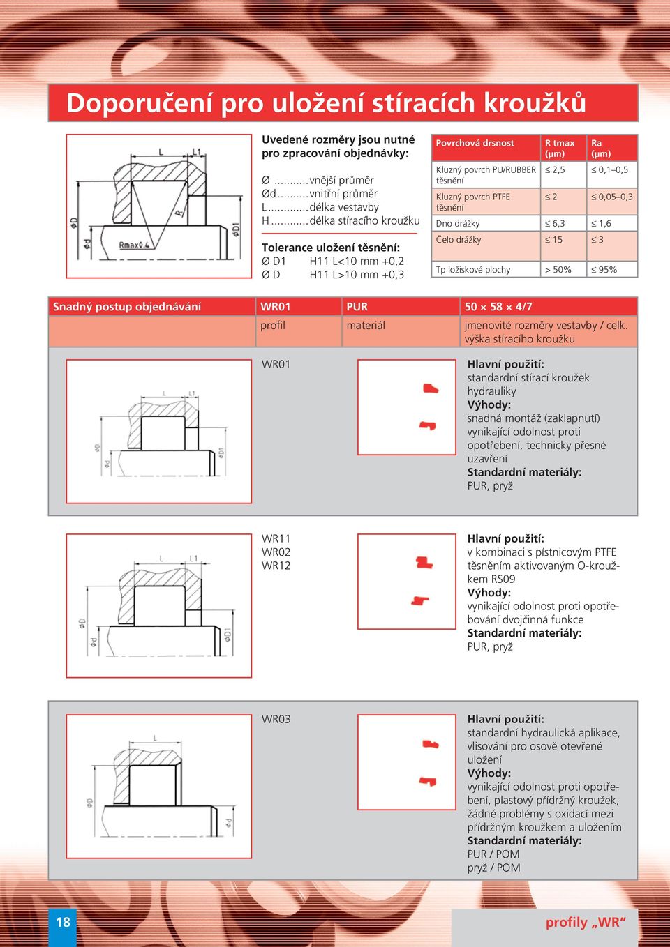 2 0,050,3 Dno drážky 6,3 1,6 Čelo drážky 15 3 Tp ložiskové plochy > 50% 95% Snadný postup objednávání WR01 R 50 58 /7 profil materiál jmenovité rozměry vestavby / celk.