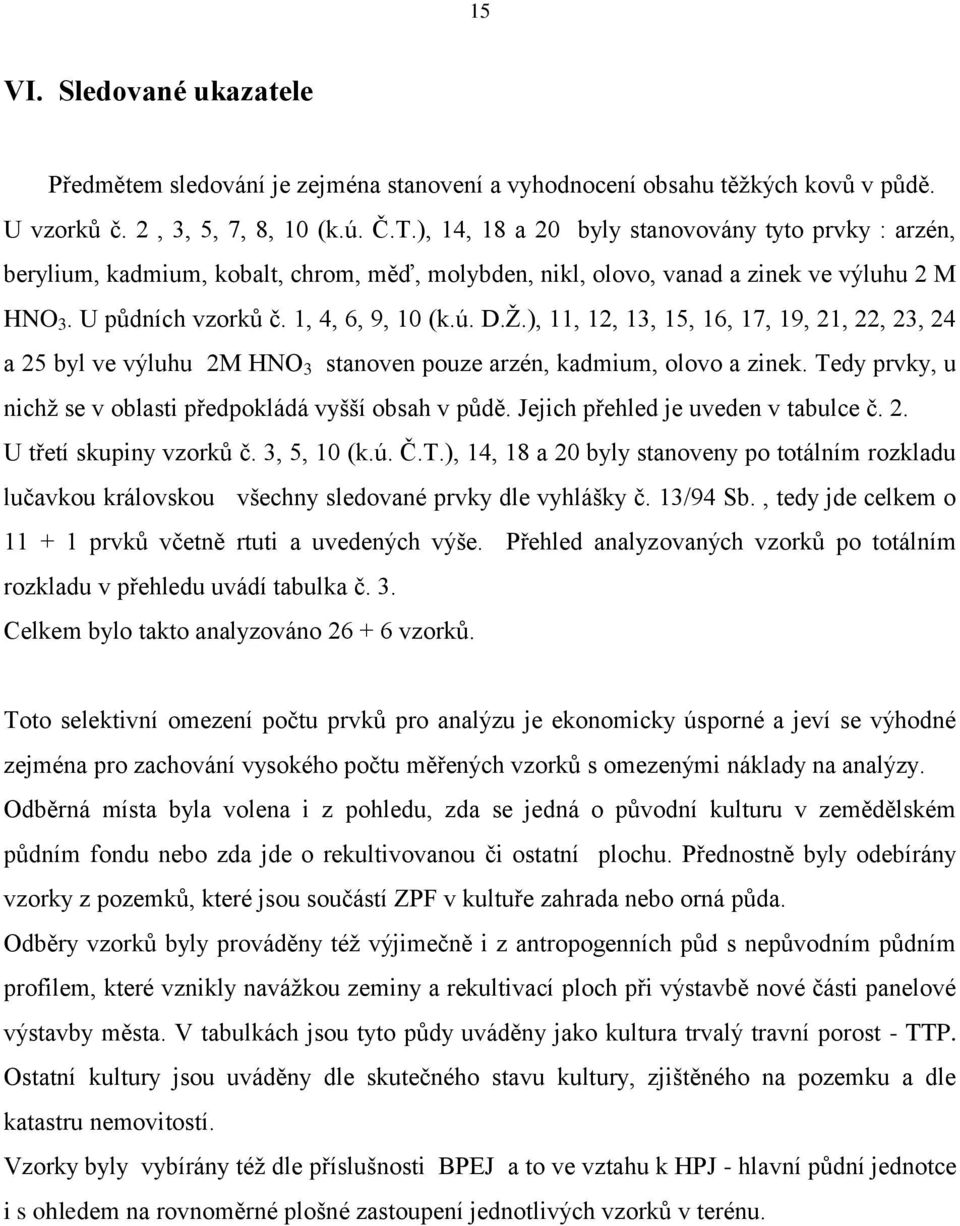 ), 11, 12, 13, 15, 16, 17, 19, 21, 22, 23, 24 a 25 byl ve výluhu 2M HNO 3 stanoven pouze arzén, kadmium, olovo a zinek. Tedy prvky, u nichž se v oblasti předpokládá vyšší obsah v půdě.