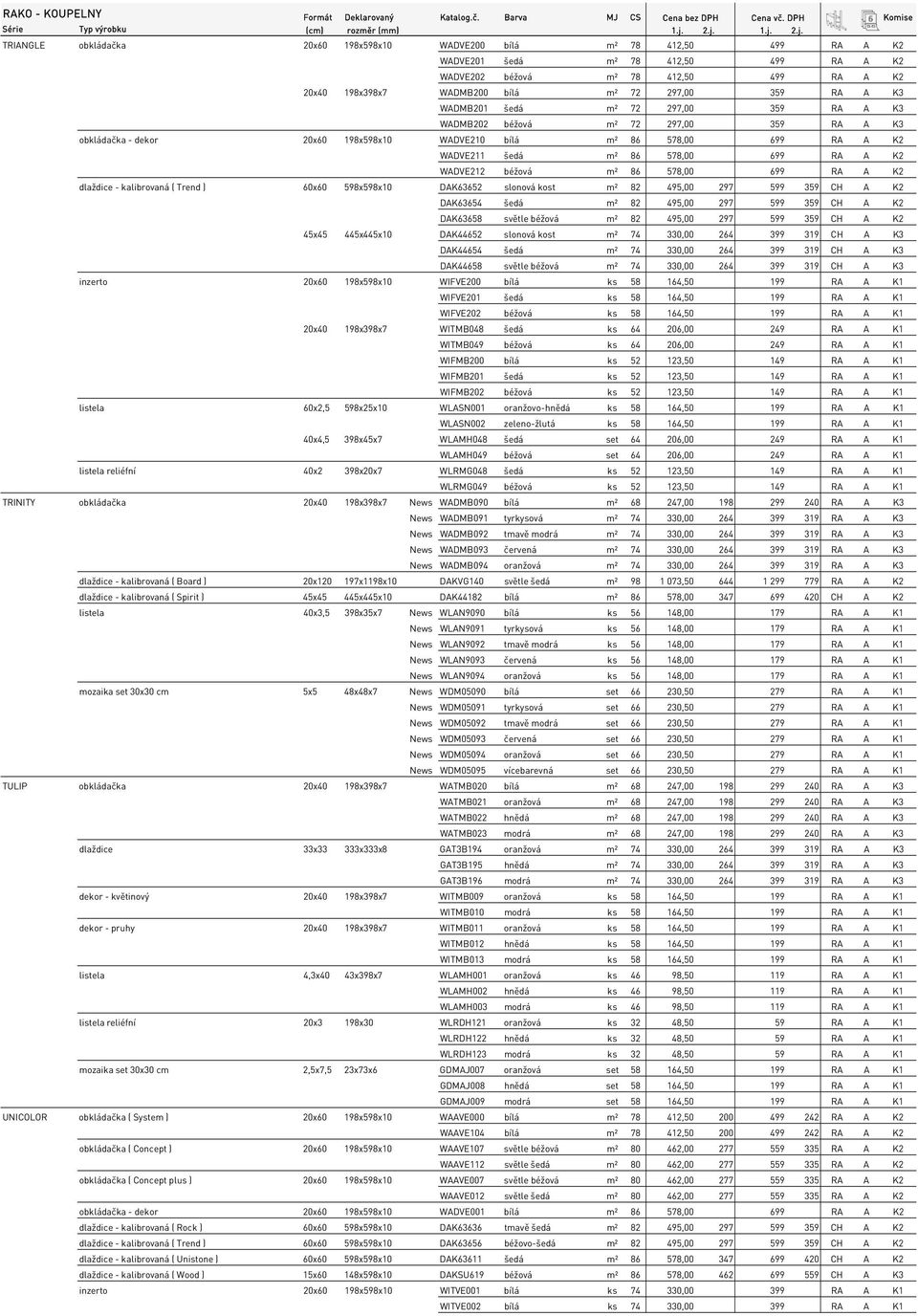 297,00 359 RA A K3 WADMB201 šedá m² 72 297,00 359 RA A K3 WADMB202 béžová m² 72 297,00 359 RA A K3 obkládačka - dekor 20x60 198x598x10 WADVE210 bílá m² 86 578,00 699 RA A K2 WADVE211 šedá m² 86