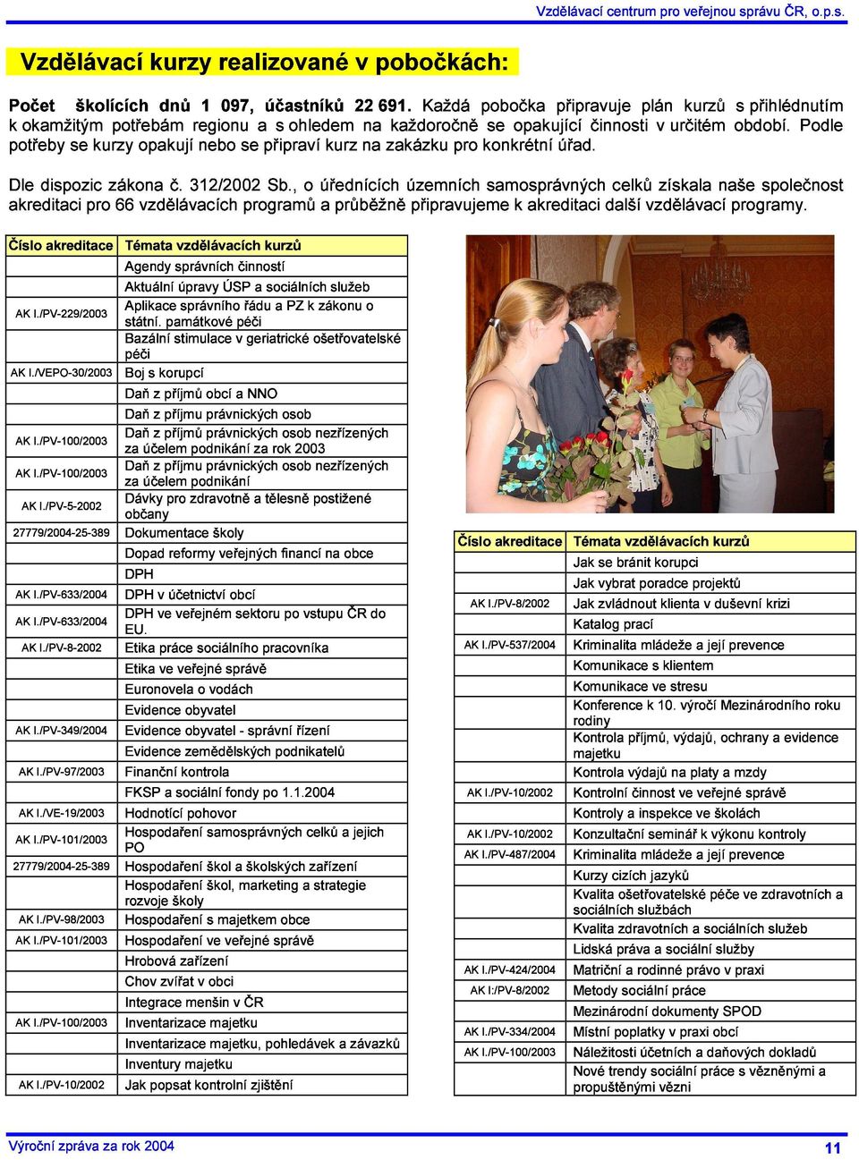 zakázku každoročně Každá pro pobočka konkrétní se opakující připravuje úřad. činnosti plán v určitém kurzů období. s přihlédnutím Podle Číslo akreditaci Dle dispozic akreditace pro zákona 66 č.