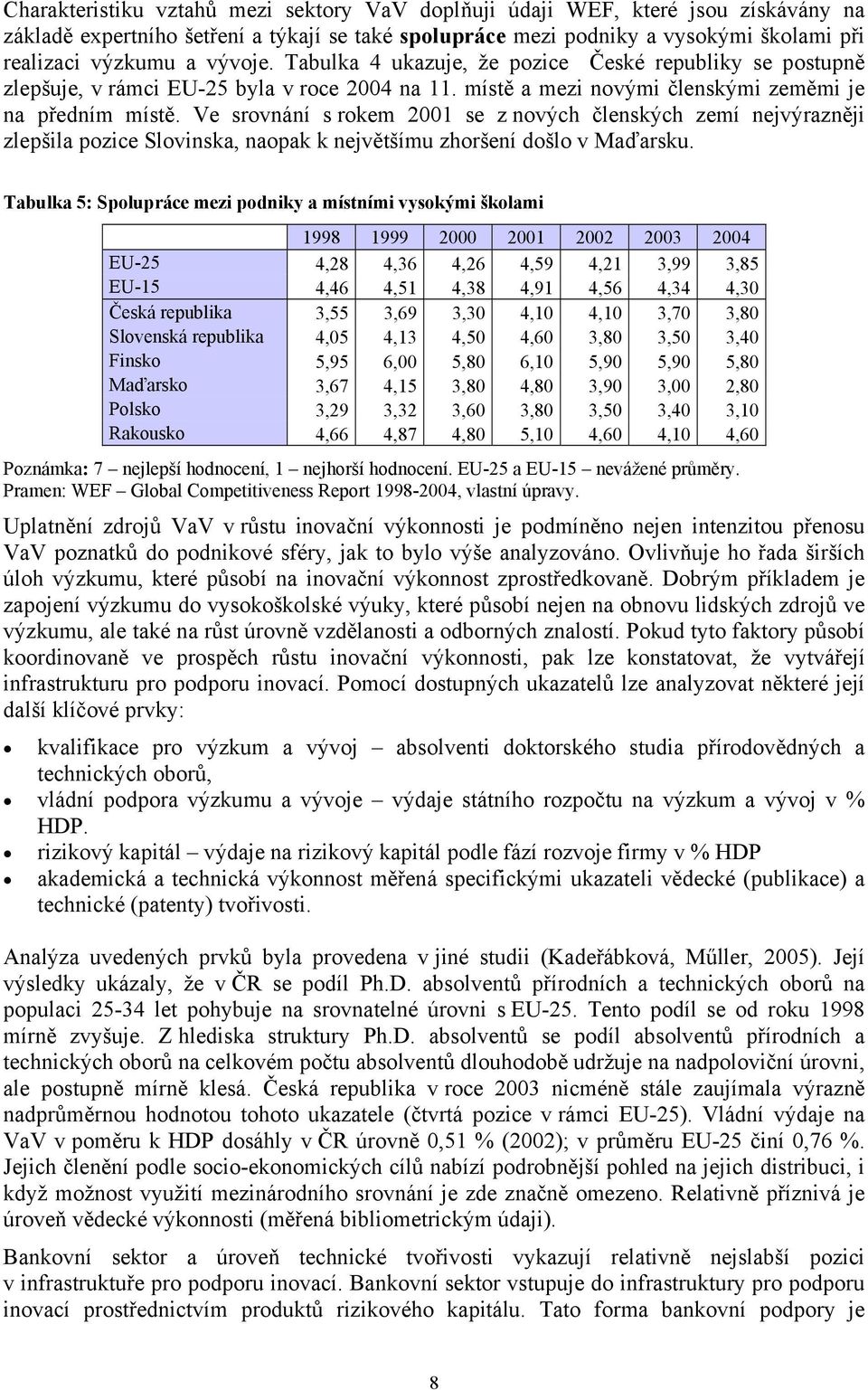 Ve srovnání s rokem 2001 se z nových členských zemí nejvýrazněji zlepšila pozice Slovinska, naopak k největšímu zhoršení došlo v Maďarsku.