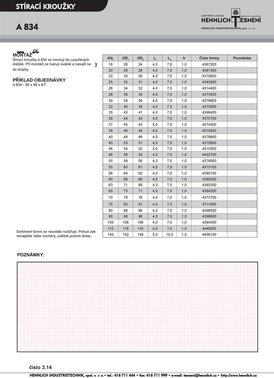 Ød 1 ØD 1 ØD 2 L 2 h Číslo formy Poznámka 18 26 24 4,0 7,0 1,0 4367200 20 28 26 4,0 7,0 1,0 4391300 22 30 28 4,0 7,0 1,0 4370600 25 33 31 4,0 7,0 1,0 4343900 26 34 32 4,0 7,0 1,0 4514400 28 36 34 4,0