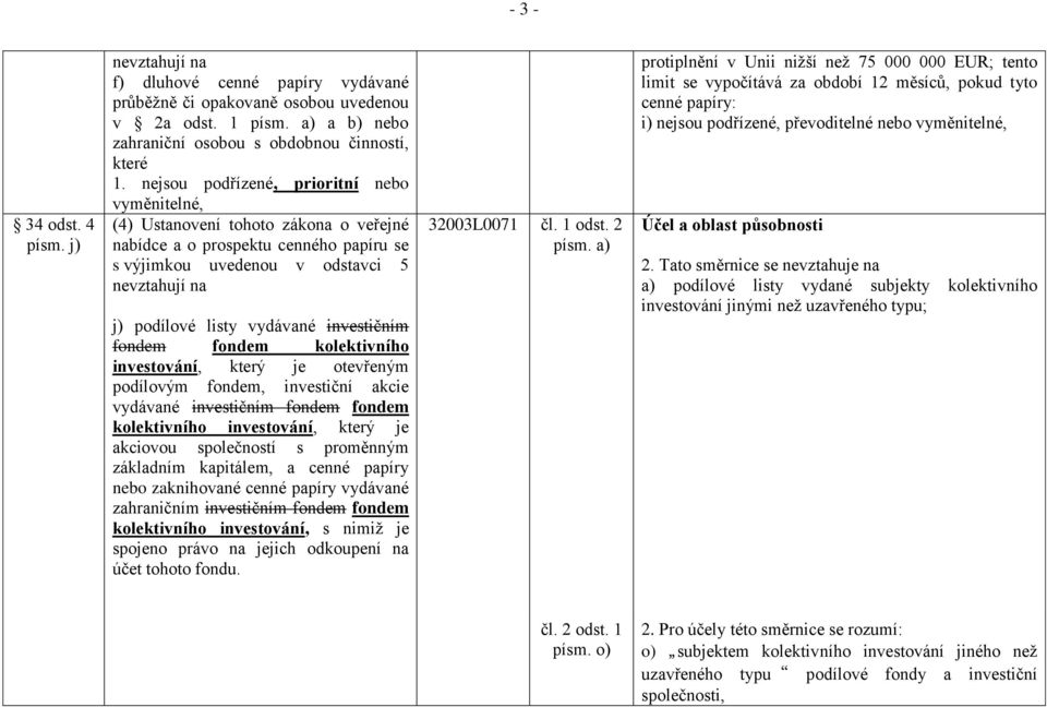 investičním fondem fondem kolektivního investování, který je otevřeným podílovým fondem, investiční akcie vydávané investičním fondem fondem kolektivního investování, který je akciovou společností s