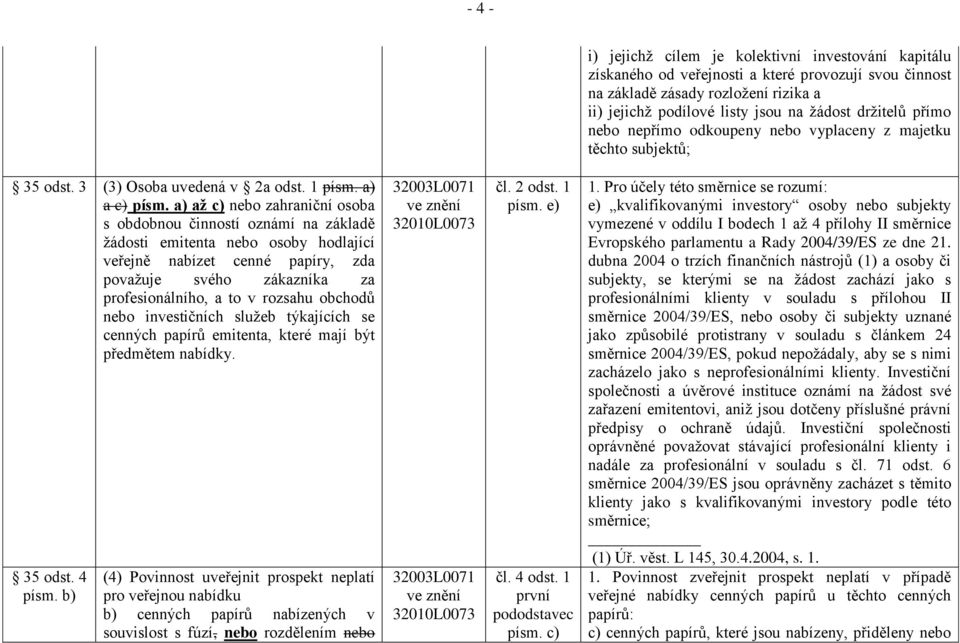 a) až c) nebo zahraniční osoba s obdobnou činností oznámí na základě žádosti emitenta nebo osoby hodlající veřejně nabízet cenné papíry, zda považuje svého zákazníka za profesionálního, a to v