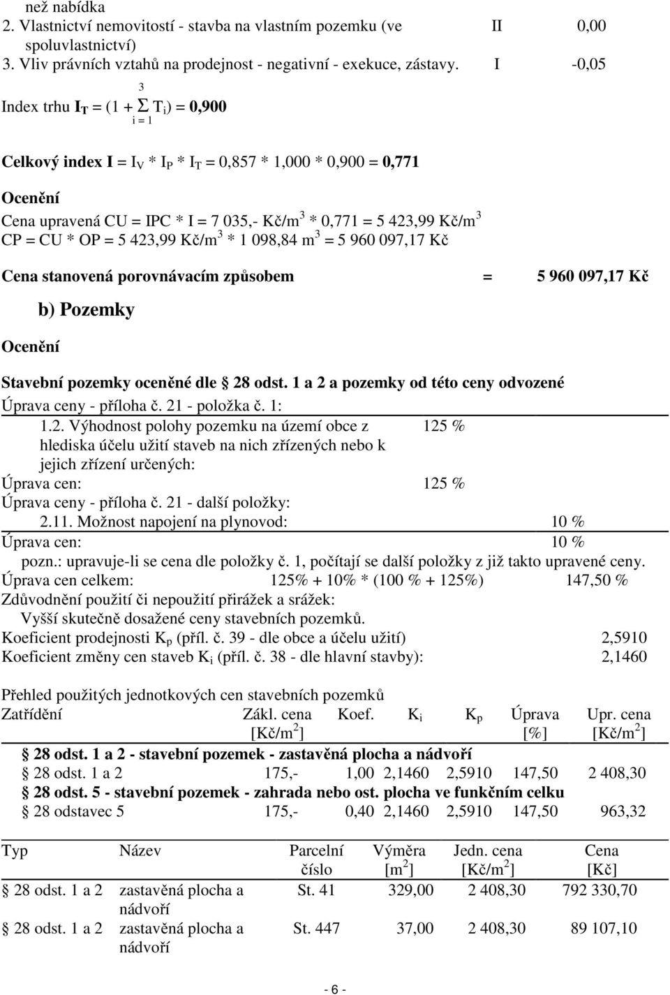 CP = CU * OP = 5 423,99 Kč/m 3 * 1 098,84 m 3 = 5 960 097,17 Kč Cena stanovená porovnávacím způsobem = 5 960 097,17 Kč Ocenění b) Pozemky Stavební pozemky oceněné dle 28 odst.