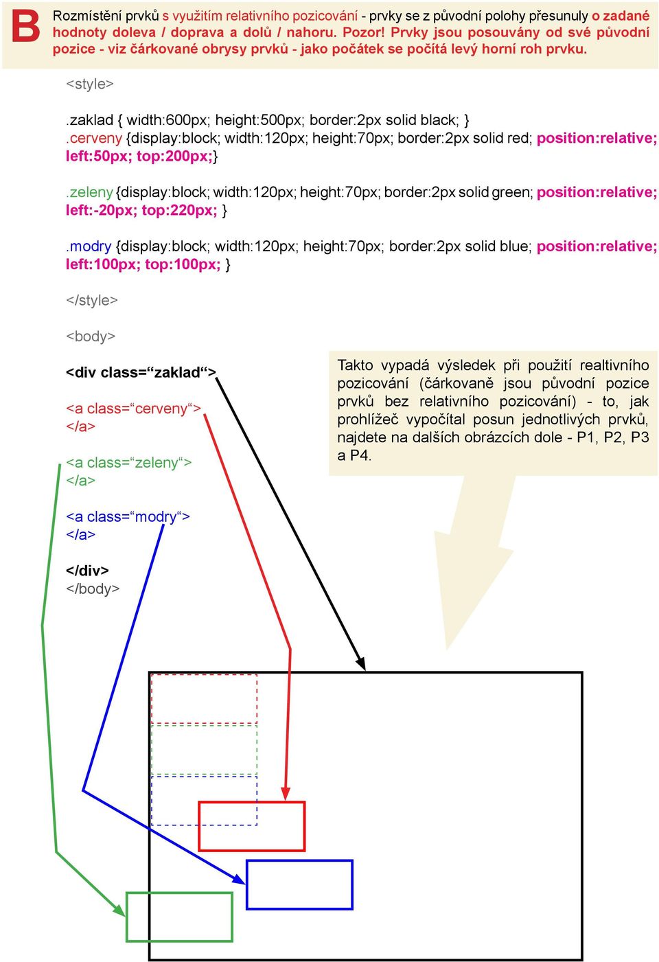 cerveny {display:block; width:120px; height:70px; border:2px solid red; position:relative; left:50px; top:200px;}.