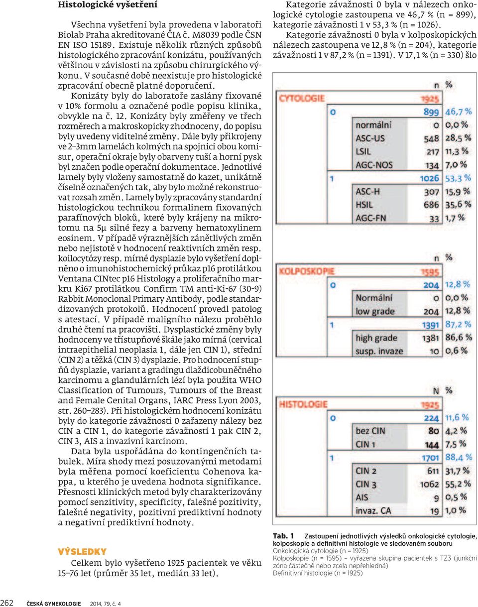 V současné době neexistuje pro histologické zpracování obecně platné doporučení. Konizáty byly do laboratoře zaslány fixované v 10% formolu a označené podle popisu klinika, obvykle na č. 12.