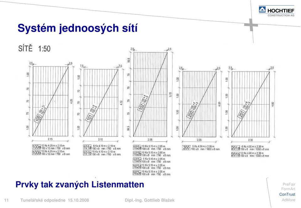 Tunelářské odpoledne 15.10.