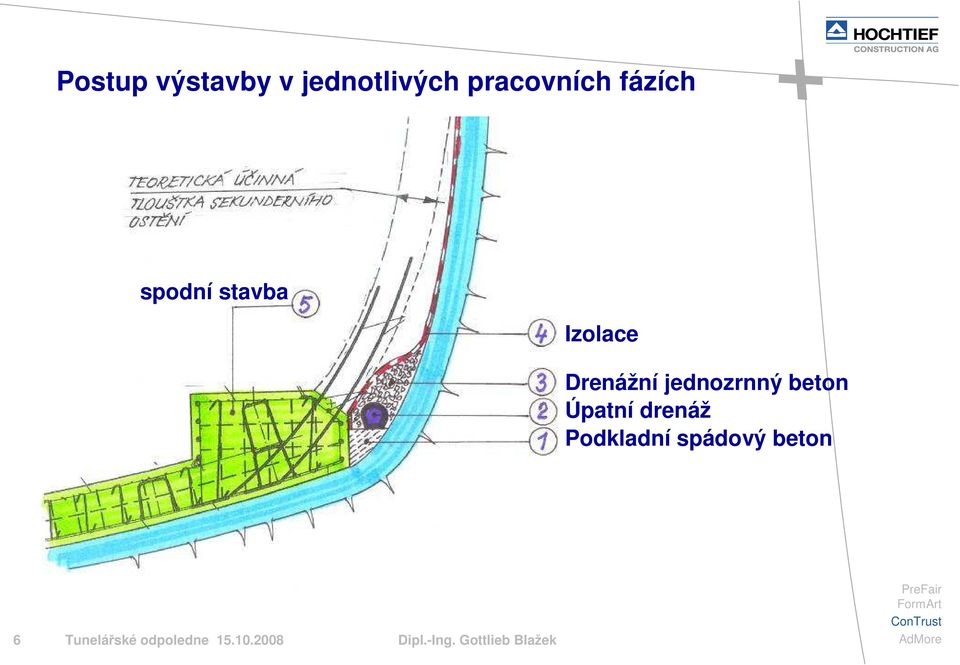 Úpatní drenáž Podkladní spádový beton 6