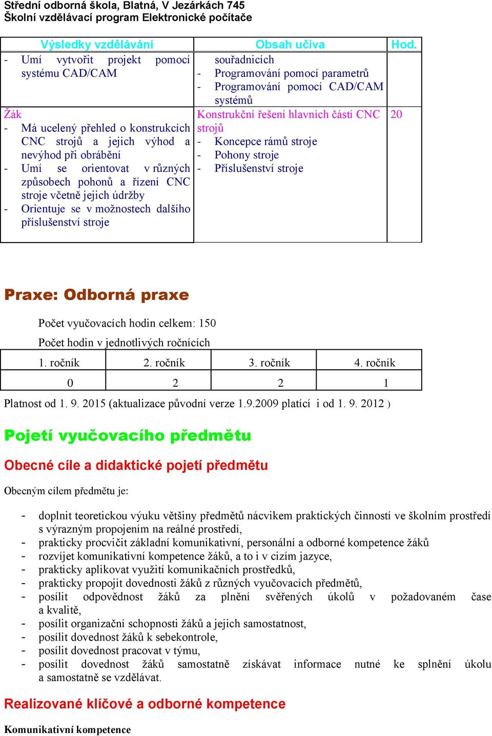 strojů - Koncepce rámů stroje - Pohony stroje - Příslušenství stroje 20 Praxe: Odborná praxe Počet vyučovacích hodin celkem: 150 Počet hodin v jednotlivých ročnících 1. ročník 2. ročník 3. ročník 4.