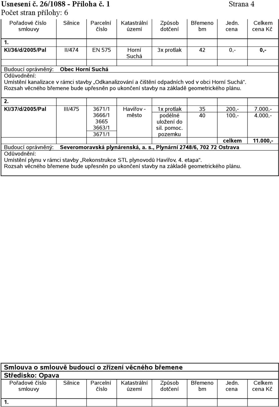 kanalizace v rámci stavby Odkanalizování a čištění odpadních vod v obci Horní Suchá. KI/37/d/2005/Pal III/475 3671/1 Havířov - 1x protlak 35 200,- 7.