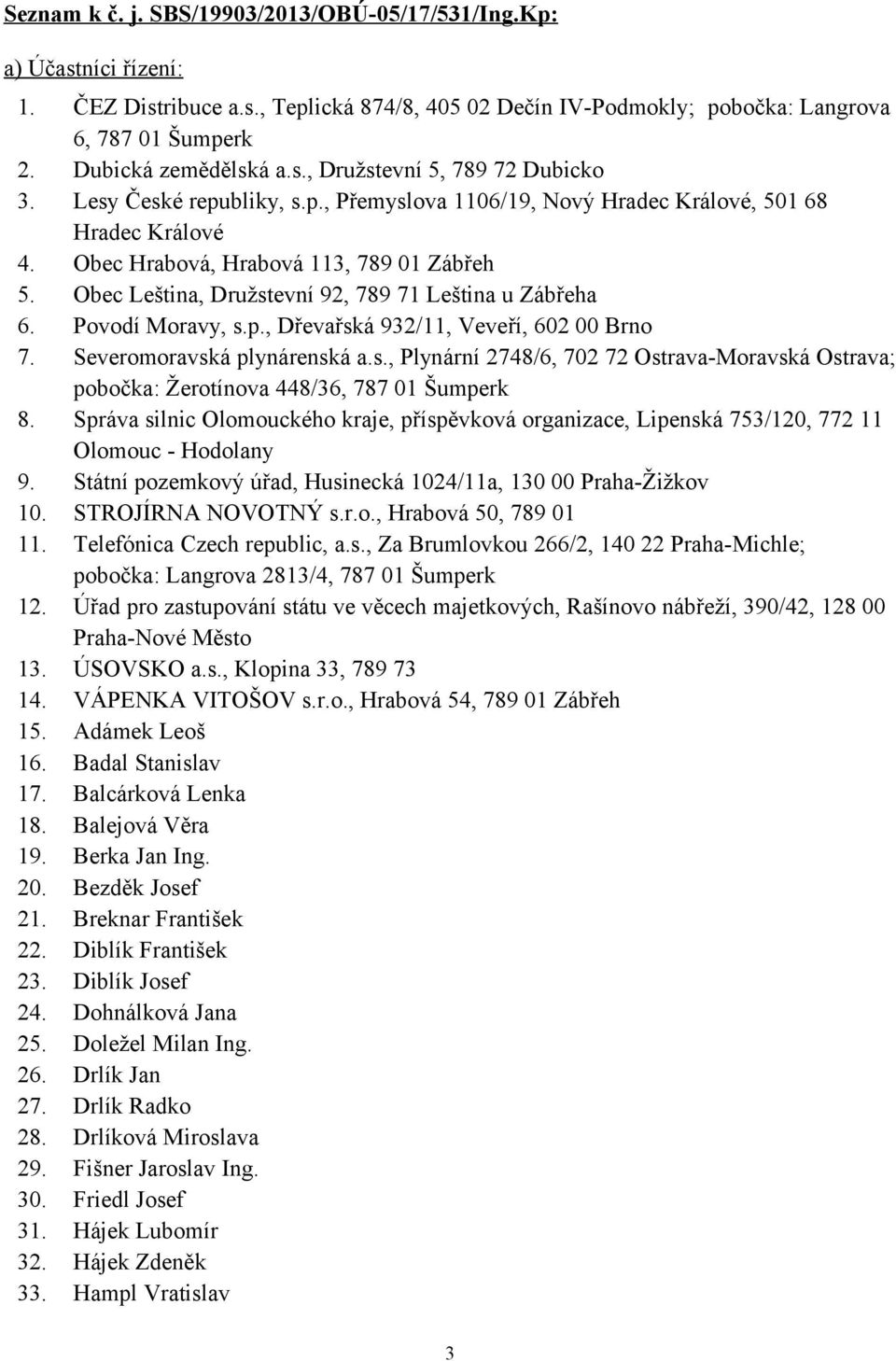 Obec Leština, Družstevní 92, 789 71 Leština u Zábřeha 6. Povodí Moravy, s.p., Dřevařská 932/11, Veveří, 602 00 Brno 7. Severomoravská plynárenská a.s., Plynární 2748/6, 702 72 Ostrava-Moravská Ostrava; pobočka: Žerotínova 448/36, 787 01 Šumperk 8.