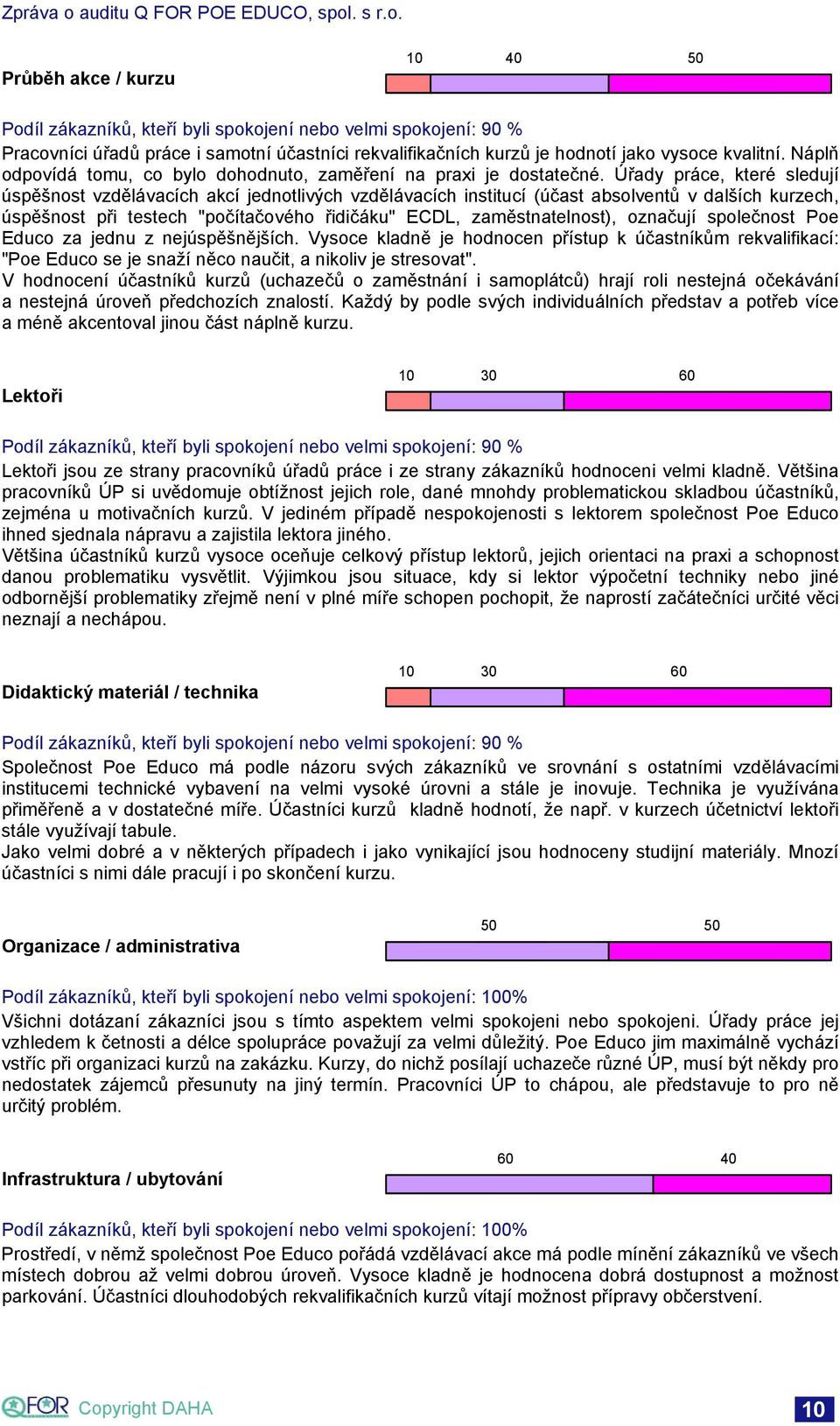 Úřady práce, které sledují úspěšnost vzdělávacích akcí jednotlivých vzdělávacích institucí (účast absolventů v dalších kurzech, úspěšnost při testech "počítačového řidičáku" ECDL, zaměstnatelnost),