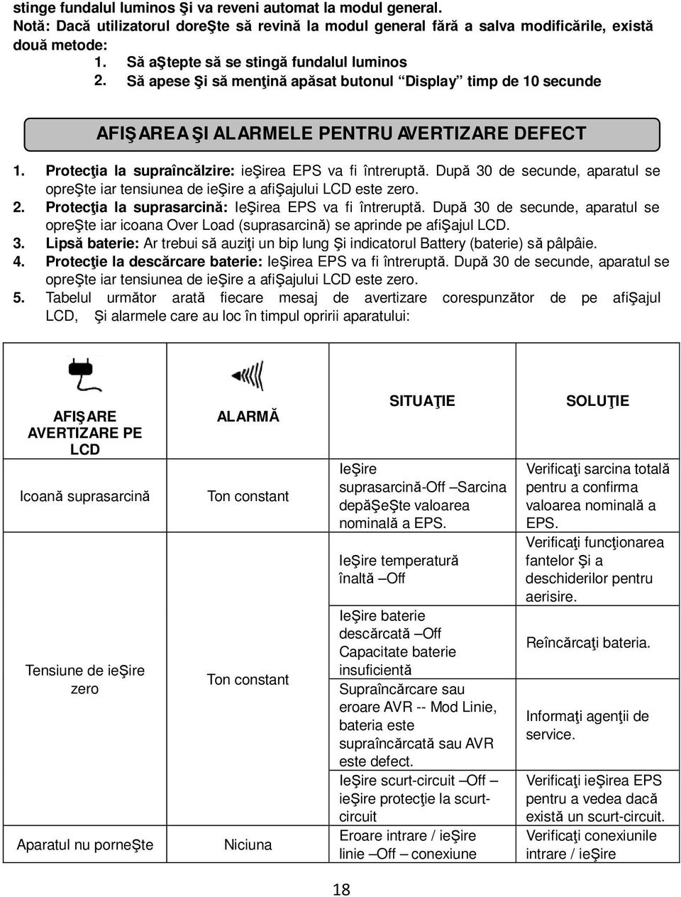 Protecția la supraîncălzire: ieşirea EPS va fi întreruptă. După 30 de secunde, aparatul se opreşte iar tensiunea de ieşire a afişajului LCD este zero. 2.