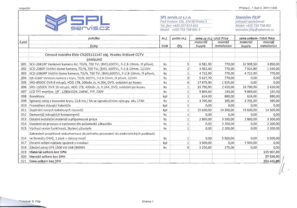 Entry Unit Qty Supply nstallation Supply nstal/ation Cenova nabfdka Cislo CN201111147 obj. Hradec Kralove CCTV - SAMSUNG 001 SCV-2081RP Venkovni kamera AV, TD/N, 700 TVL (BW),600TVL, f=2.