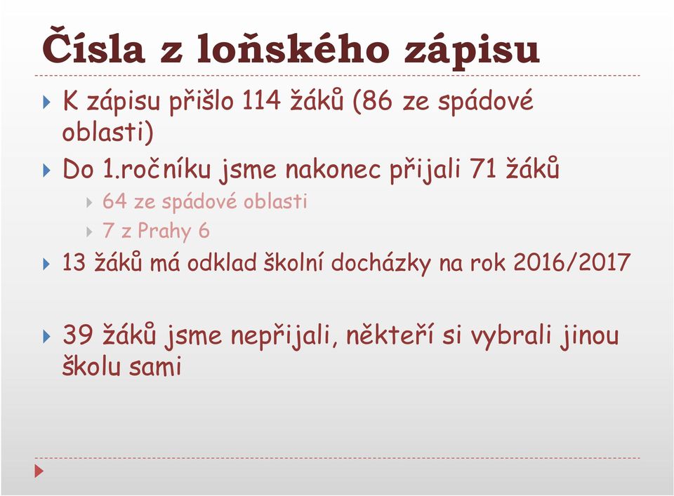 ročníku jsme nakonec přijali 71 žáků 64 ze spádové oblasti 7 z