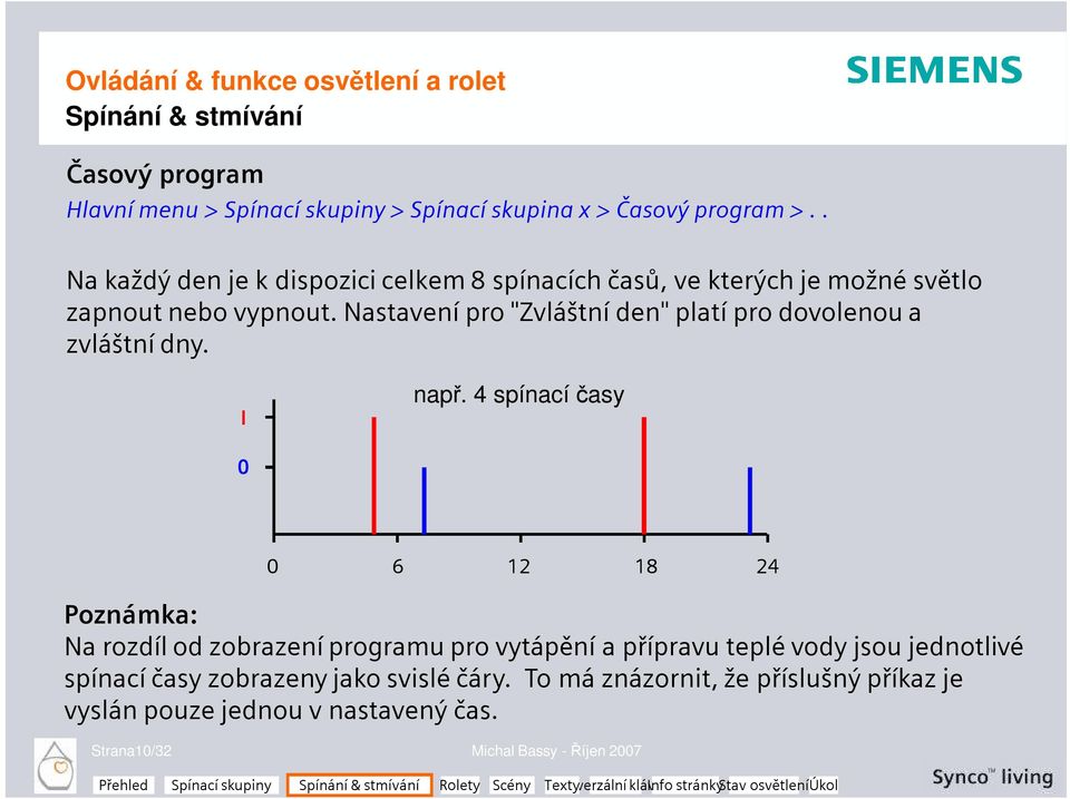 Nastavení pro "Zvláštní den" platí pro dovolenou a zvláštní dny. I např.