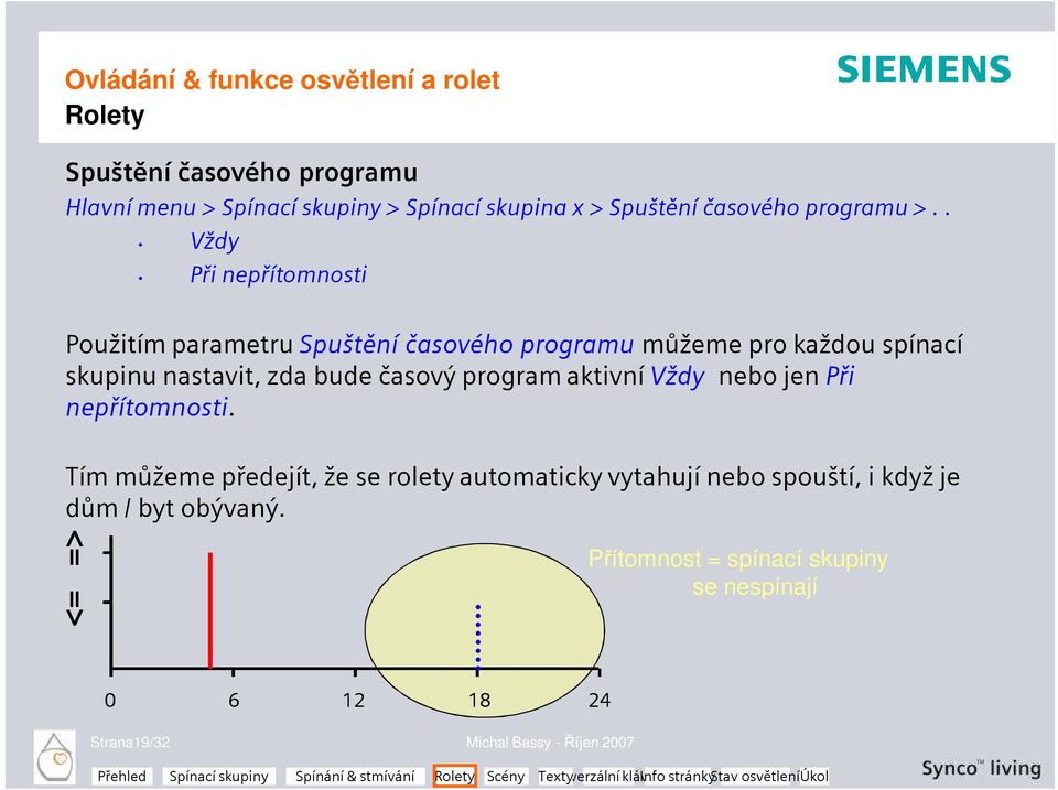 bude časový program aktivní Vždy nebo jen Při nepřítomnosti.