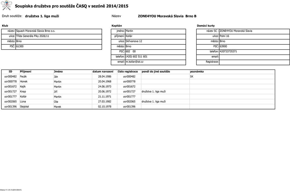 cz název SC : ZONE4YOU Moravská Slavia ulice: Polní 16 PSČ: 63900 telefon: 420733735371 email: usr000482 usr000778 usr001672 usr001727 usr001777 usr002065