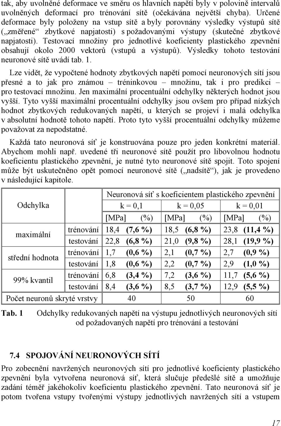 Testovací množiny pro jednotlivé koeficienty plastického zpevnění obsahují okolo 2000 vektorů (vstupů a výstupů). Výsledky tohoto testování neuronové sítě uvádí tab. 1.