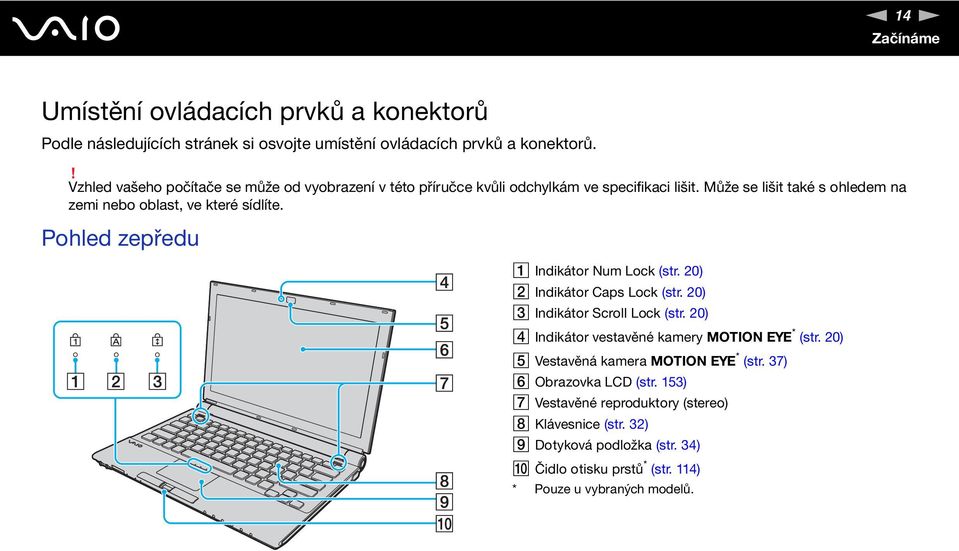 Pohled zepředu A Indikátor um Lock (str. 20) B Indikátor Caps Lock (str. 20) C Indikátor Scroll Lock (str. 20) D Indikátor vestavěné kamery MOTIO EYE * (str.