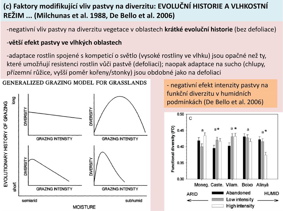 spojené s kompeticí o světlo (vysoké rostliny ve vlhku) jsou opačné než ty, které umožňují resistenci rostlin vůči pastvě (defoliaci); naopak adaptace na sucho