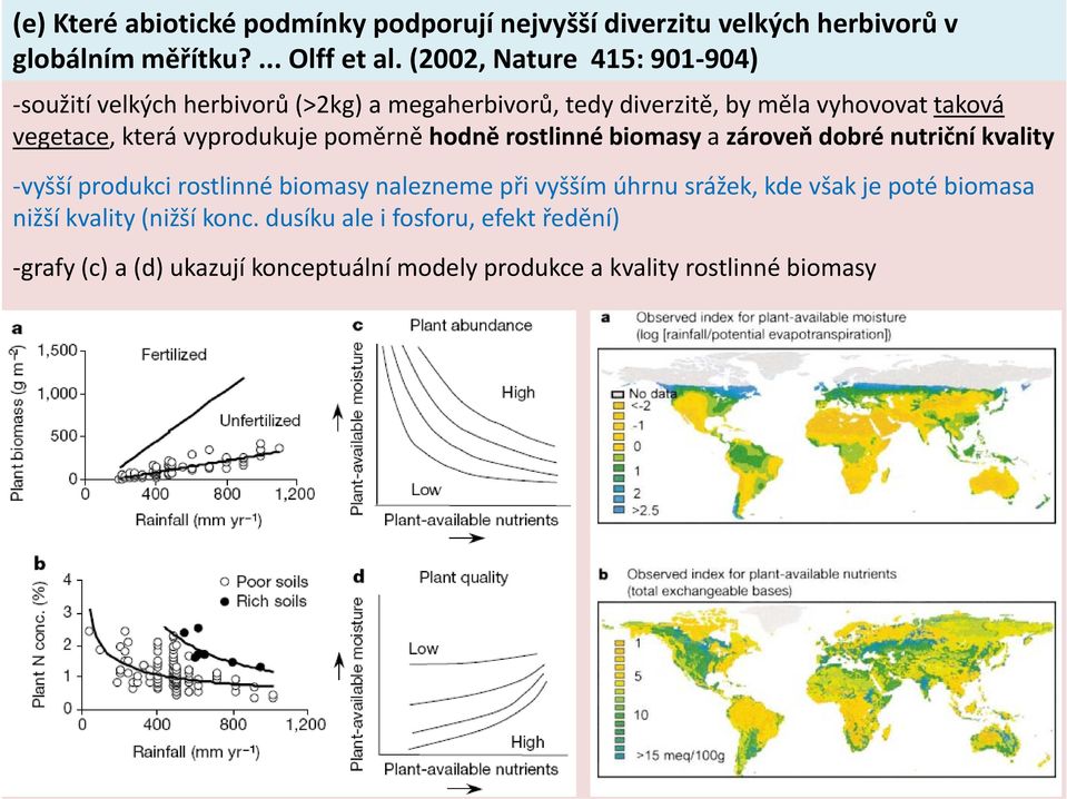 vyprodukuje poměrně hodně rostlinné biomasy a zároveň dobré nutriční kvality vyšší produkci rostlinné ébiomasy nalezneme při vyšším úhrnu