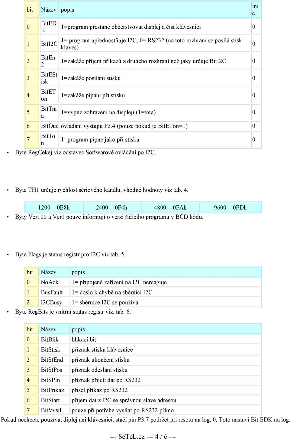 (pouze pokud je BitETon=1) 7 BitTo n 1=progr pípne jako při stisku Byte RegCekej viz odstavec Softwarové ovládání po IC. ini c. Byte TH1 určuje rychlost sériového kanálu, vhodné hodnoty viz tab.