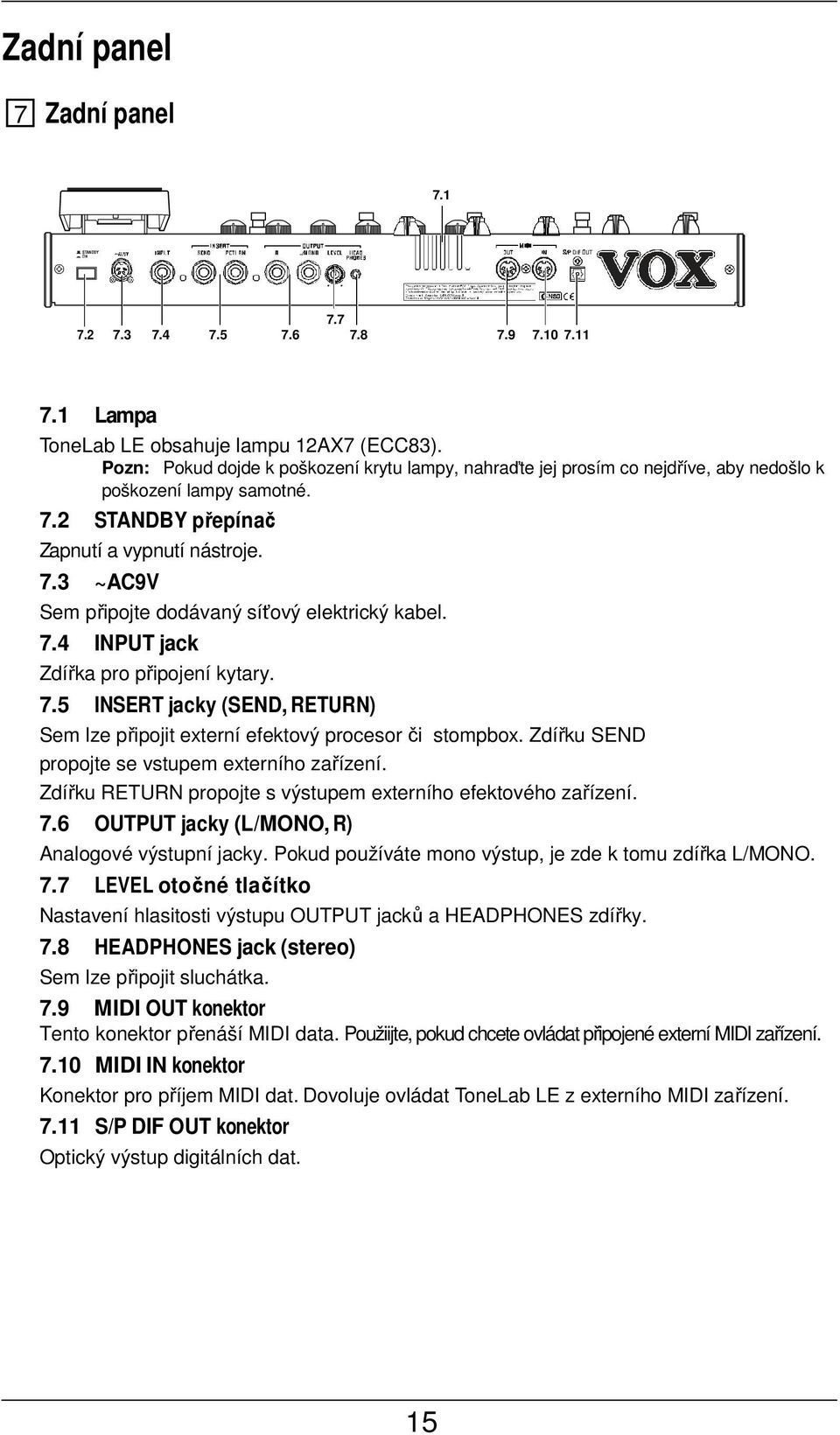 7.4 INPUT jack Zdířka pro připojení kytary. 7.5 INSERT jacky (SEND, RETURN) Sem lze připojit externí efektový procesor či stompbox. Zdířku SEND propojte se vstupem externího zařízení.