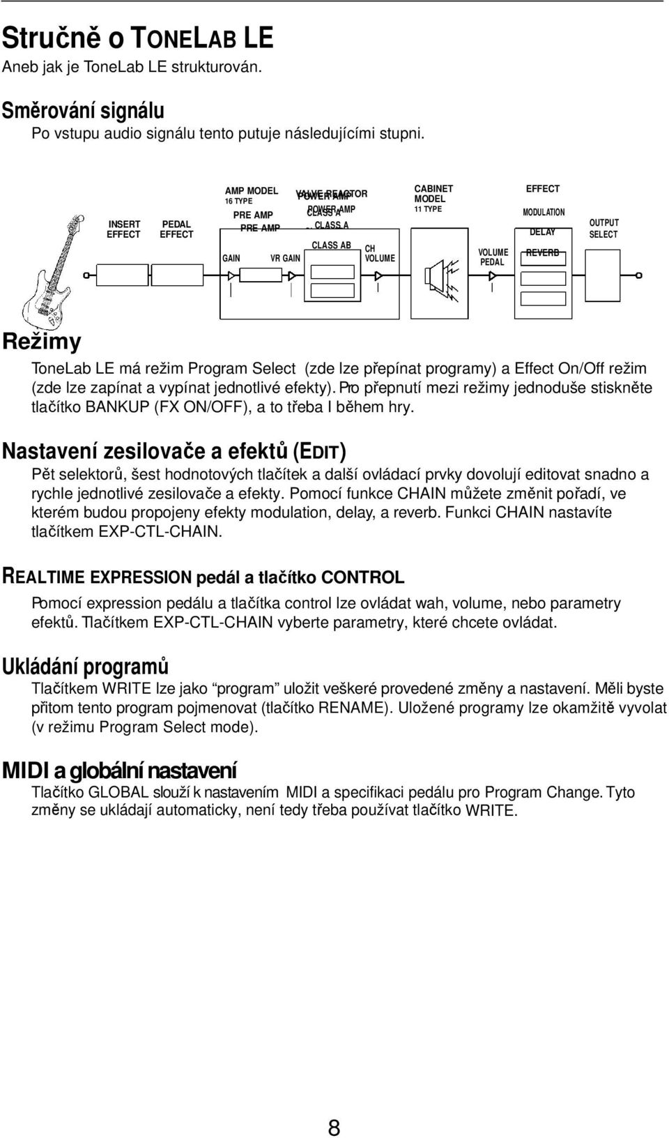 VOLUME PEDAL EFFECT MODULATION DELAY REVERB OUTPUT SELECT Režimy ToneLab LE má režim Program Select (zde lze přepínat programy) a Effect On/Off režim (zde lze zapínat a vypínat jednotlivé efekty).