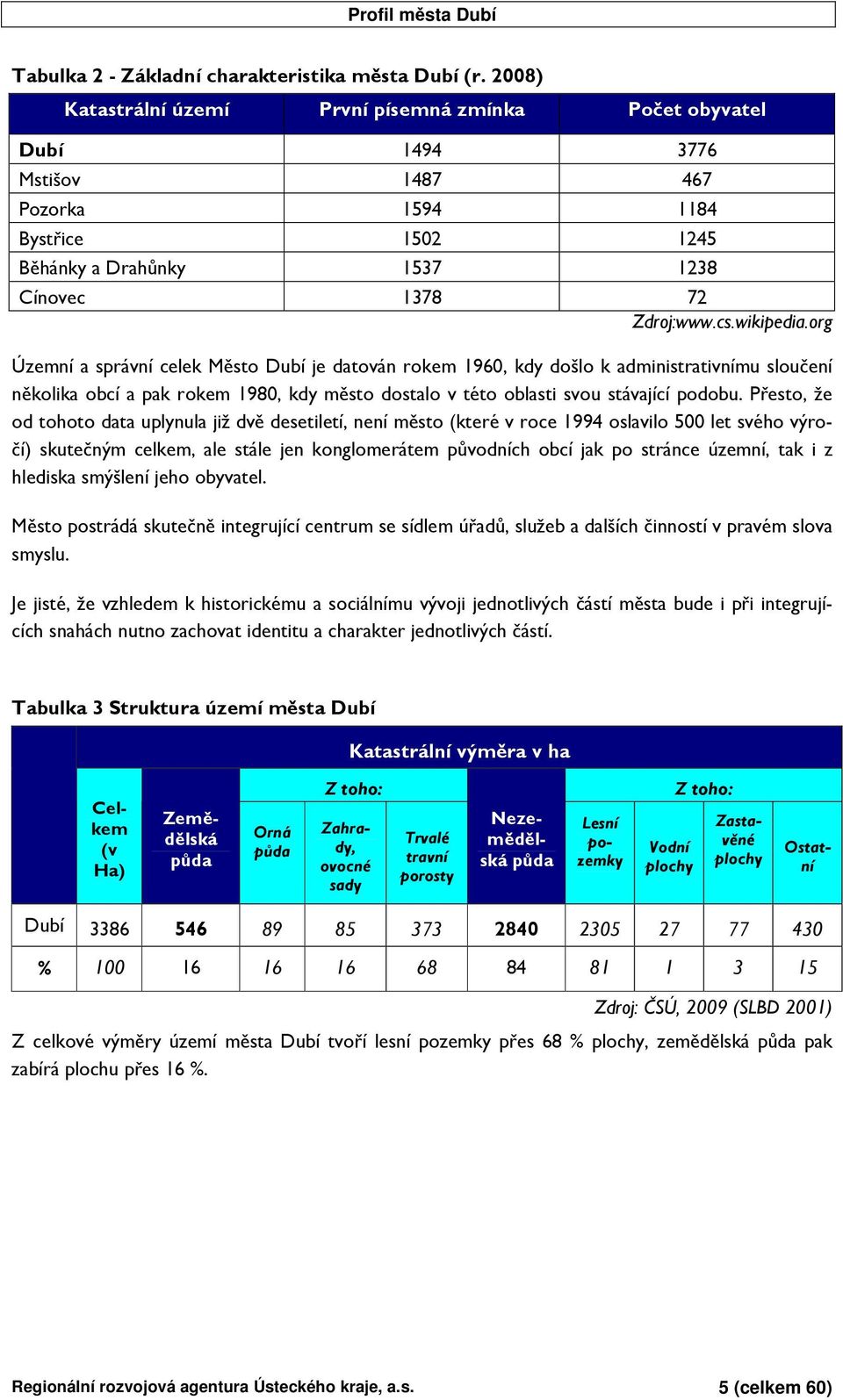 =$$"""18#%$) $; 111$1"$1 "18 56 '0! ' &1 2 74 '1 ' 8 (1 ''1 8 $%.* 9:; 3:-! " * "# "# #.