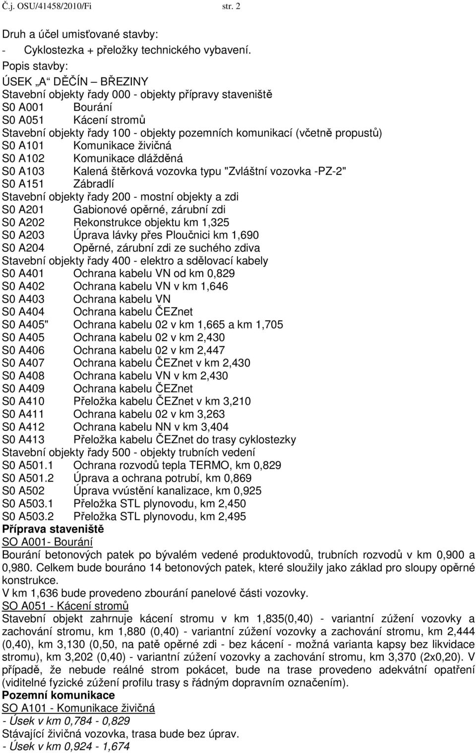 propustů) S0 A101 Komunikace živičná S0 A102 Komunikace dlážděná S0 A103 Kalená štěrková vozovka typu "Zvláštní vozovka -PZ-2" S0 A151 Zábradlí Stavební objekty řady 200 - mostní objekty a zdi S0
