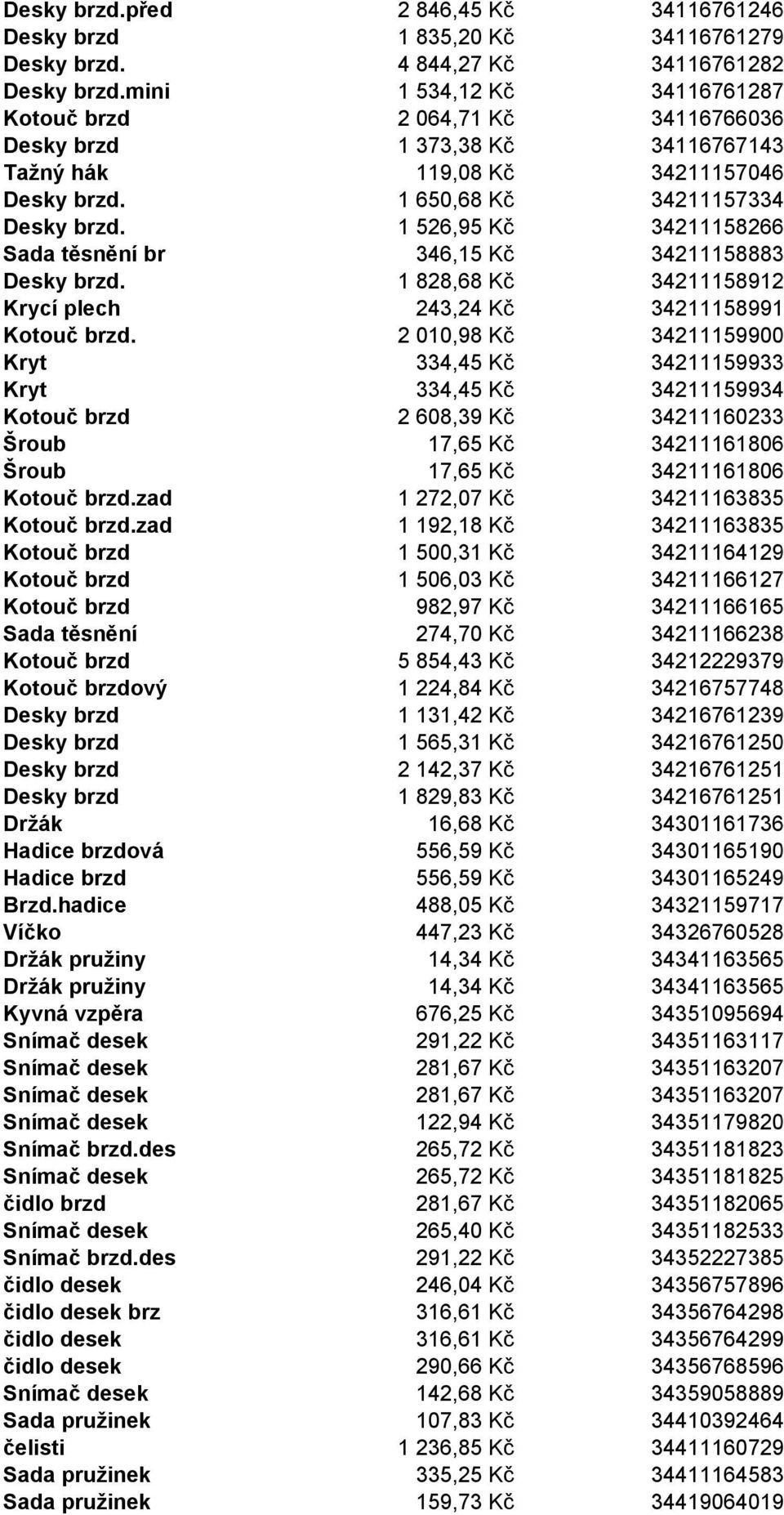 1 526,95 Kč 34211158266 Sada těsnění br 346,15 Kč 34211158883 Desky brzd. 1 828,68 Kč 34211158912 Krycí plech 243,24 Kč 34211158991 Kotouč brzd.