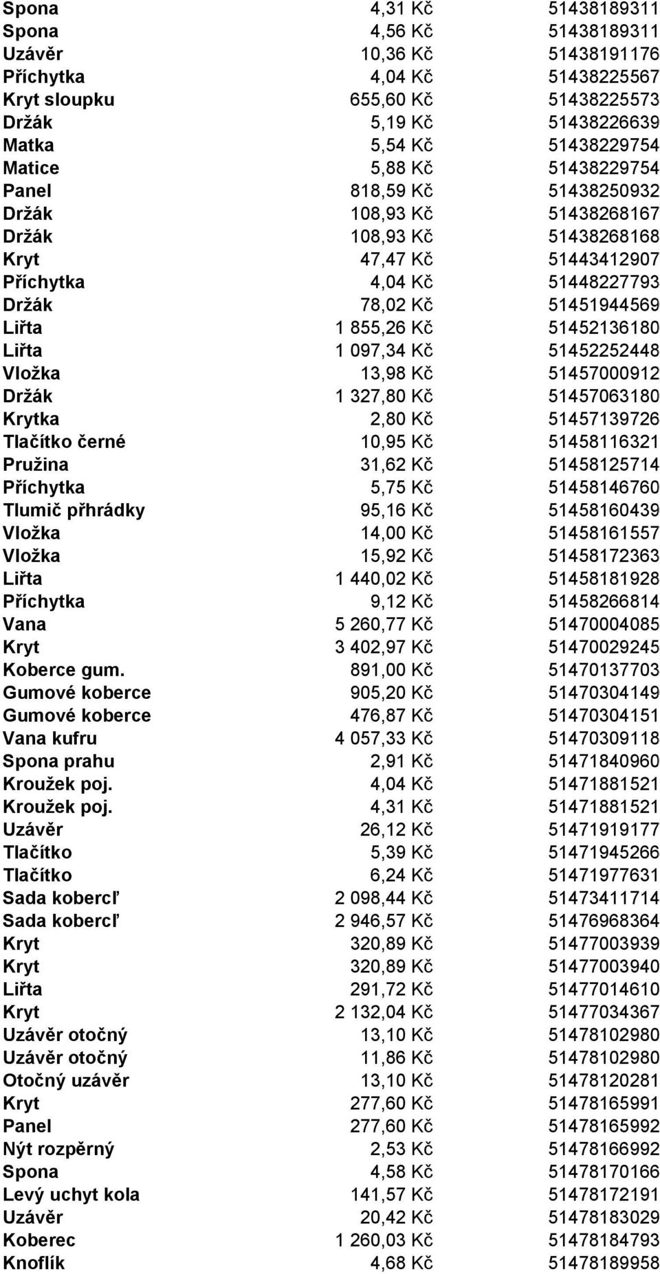 1 855,26 Kč 51452136180 Liřta 1 097,34 Kč 51452252448 Vložka 13,98 Kč 51457000912 Držák 1 327,80 Kč 51457063180 Krytka 2,80 Kč 51457139726 Tlačítko černé 10,95 Kč 51458116321 Pružina 31,62 Kč