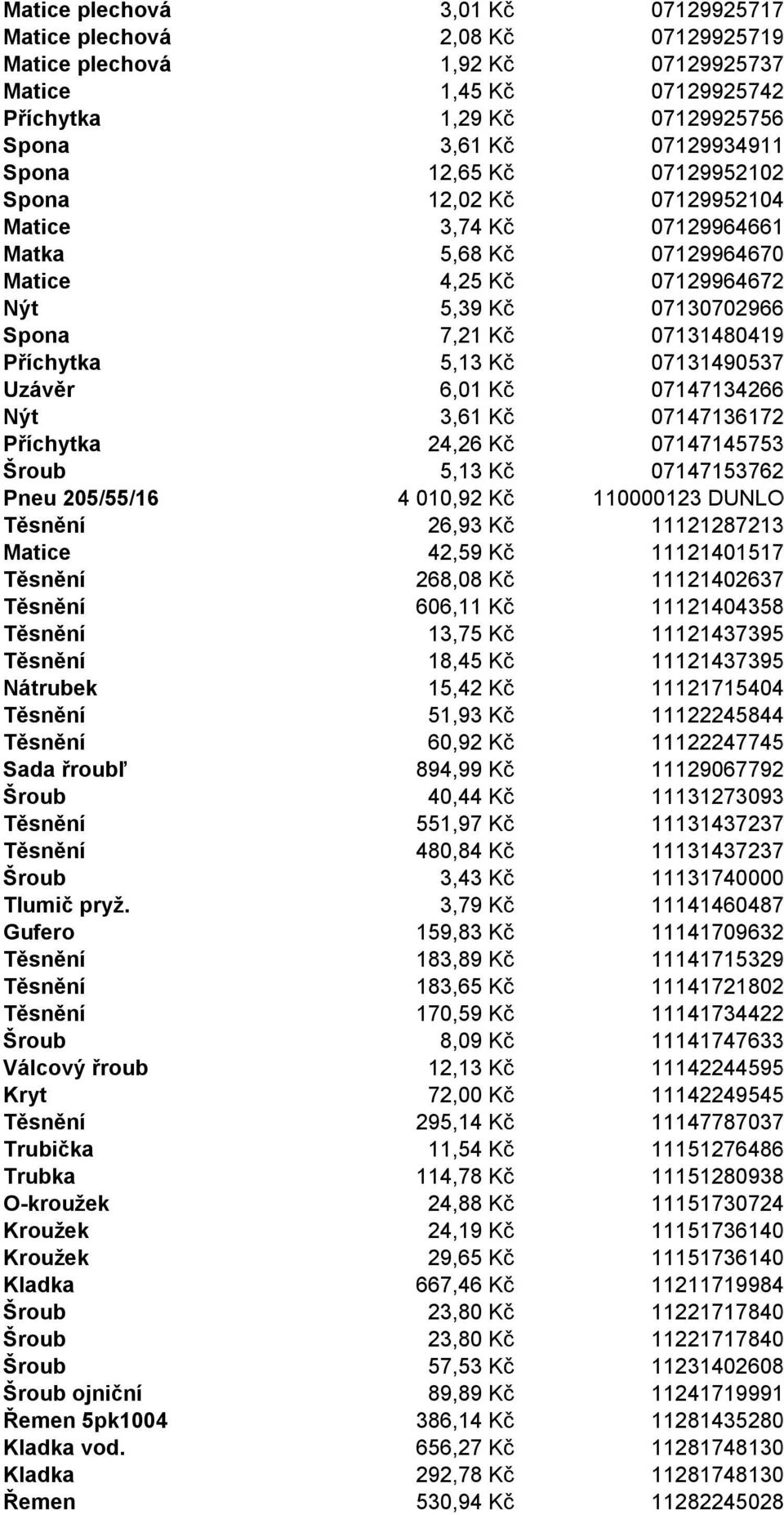 07131490537 Uzávěr 6,01 Kč 07147134266 Nýt 3,61 Kč 07147136172 Příchytka 24,26 Kč 07147145753 Šroub 5,13 Kč 07147153762 Pneu 205/55/16 4 010,92 Kč 110000123 DUNLO Těsnění 26,93 Kč 11121287213 Matice