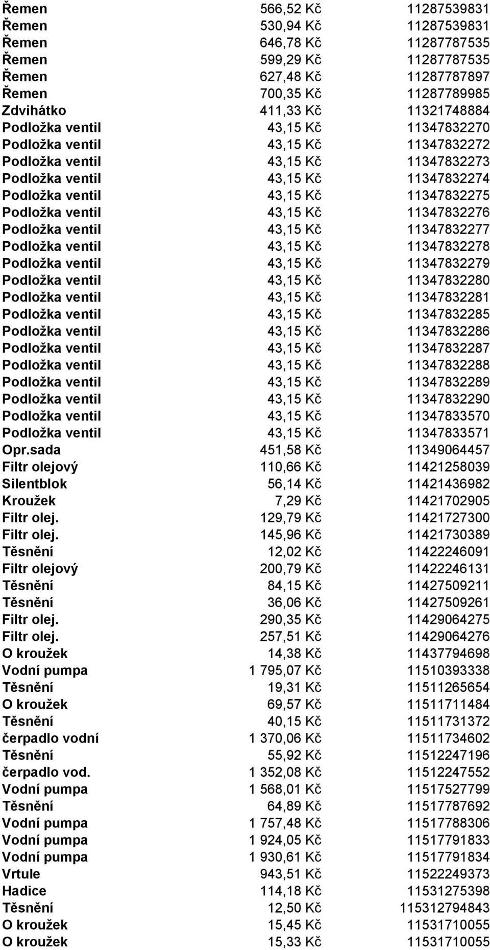 ventil 43,15 Kč 11347832276 Podložka ventil 43,15 Kč 11347832277 Podložka ventil 43,15 Kč 11347832278 Podložka ventil 43,15 Kč 11347832279 Podložka ventil 43,15 Kč 11347832280 Podložka ventil 43,15