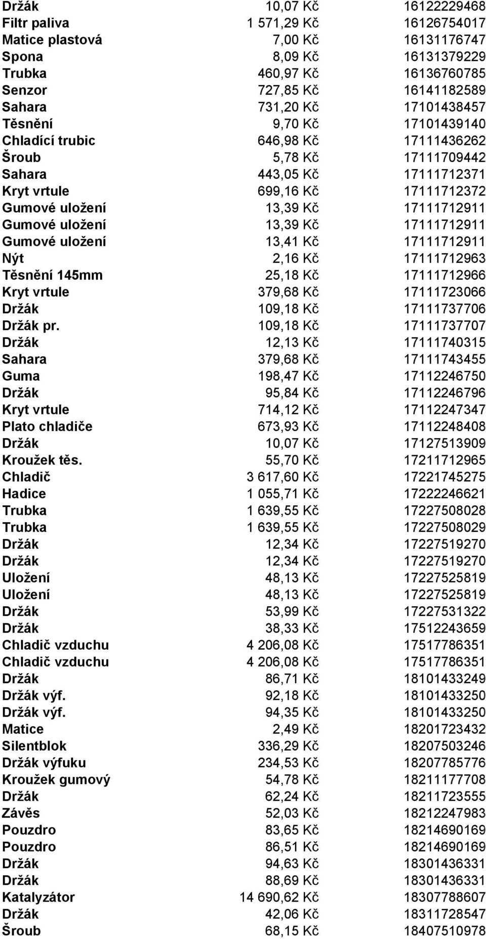 17111712911 Gumové uložení 13,39 Kč 17111712911 Gumové uložení 13,41 Kč 17111712911 Nýt 2,16 Kč 17111712963 Těsnění 145mm 25,18 Kč 17111712966 Kryt vrtule 379,68 Kč 17111723066 Držák 109,18 Kč