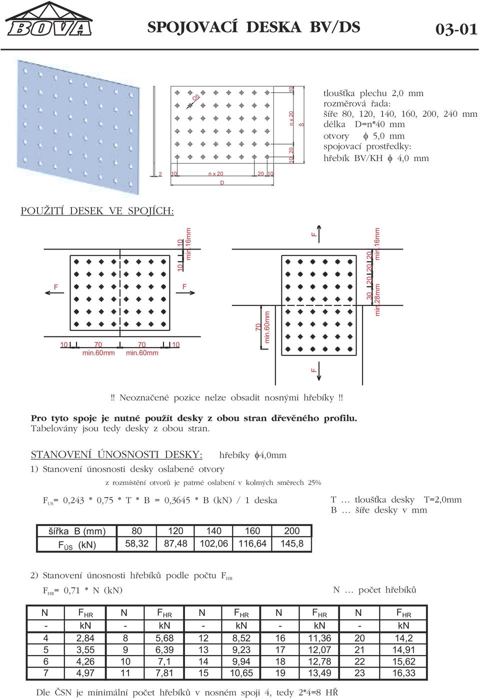 8mm šíøka B (mm) (kn) F ÚS 80 0 60 0 58, 87,8 0,06 6,6 5,8 N F HR N F HR N