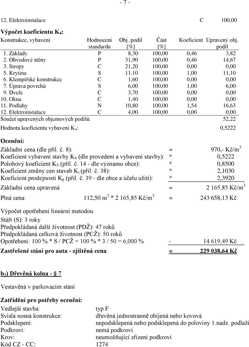 Úprava povrchů S 6,00 100,00 1,00 6,00 9. Dveře C 3,70 100,00 0,00 0,00 10. Okna C 1,40 100,00 0,00 0,00 11. Podlahy N 10,80 100,00 1,54 16,63 12.